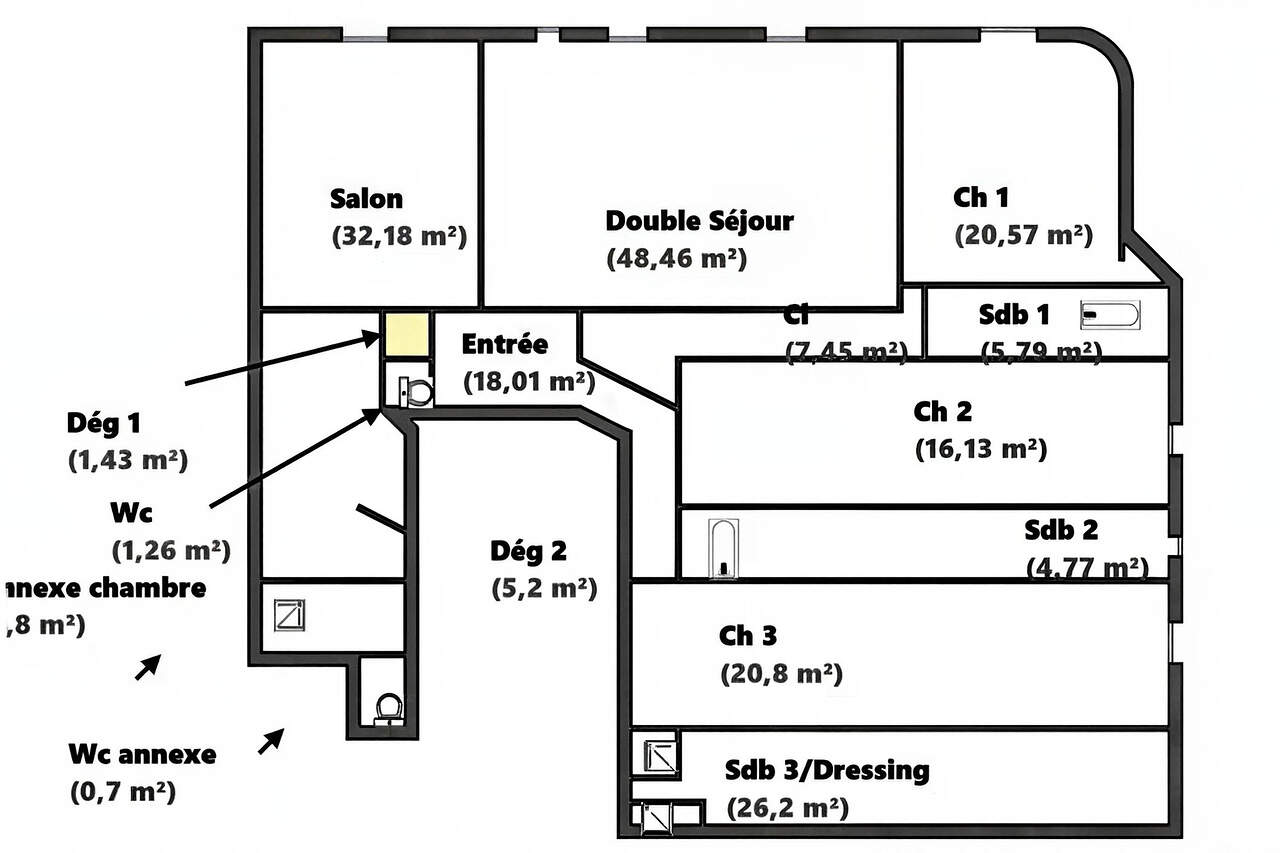 General description